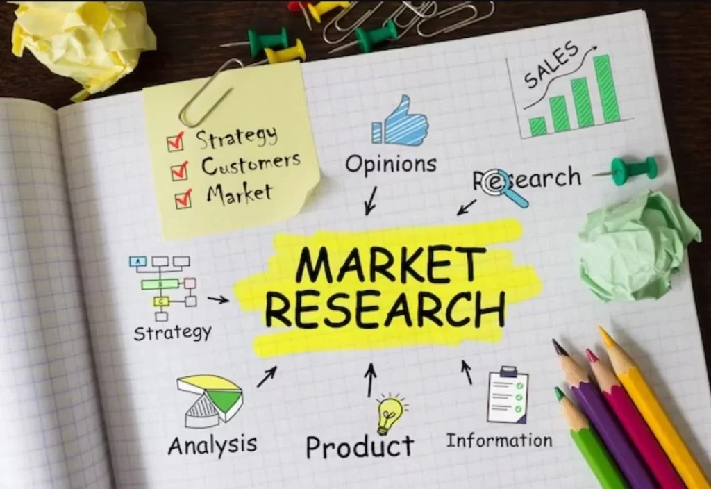 Market research and grocery store business plan